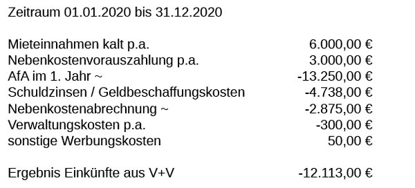 berechnung